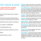 Series of Five Cards©